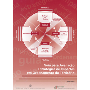 GUIA PARA AVALIAÇÃO ESTRATÉGICA DE IMPACTES EM ORDENAMENTO DO …